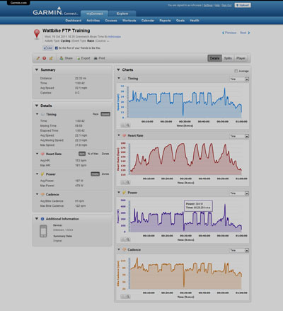 Detailed analysis of Wattbike data on Garmin Connect